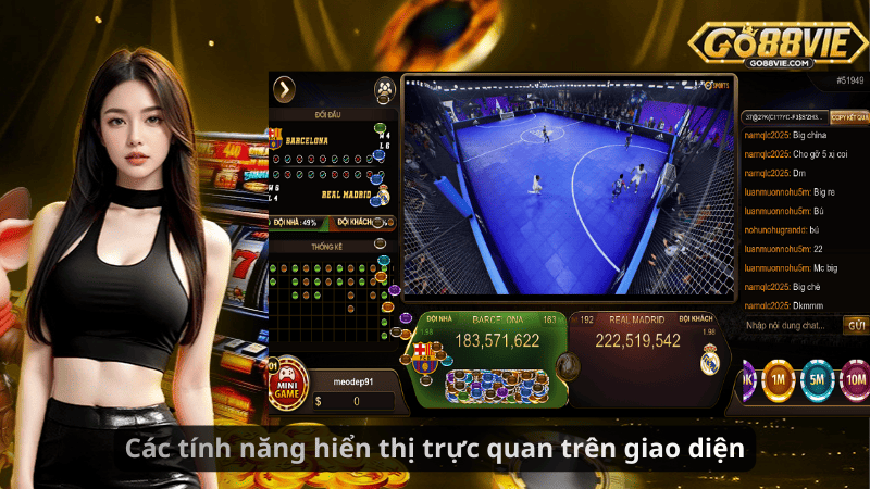 Các tính năng hiển thị trực quan trên giao diện