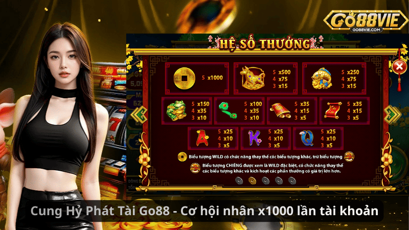 Cung Hỷ Phát Tài Go88 - Cơ hội nhân x1000 lần tài khoản